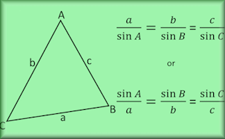 Advanced Trigonometry