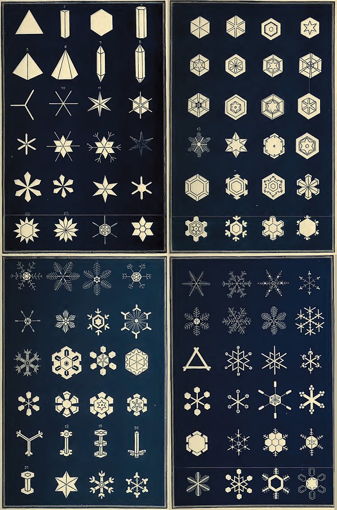 An early classification of snowflakes