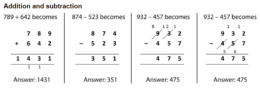 formal-written-methods