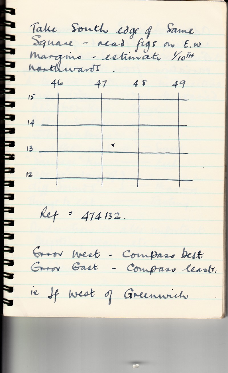 Gilwell Notebook