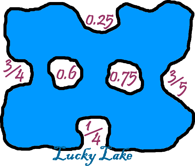 Lucky Lake