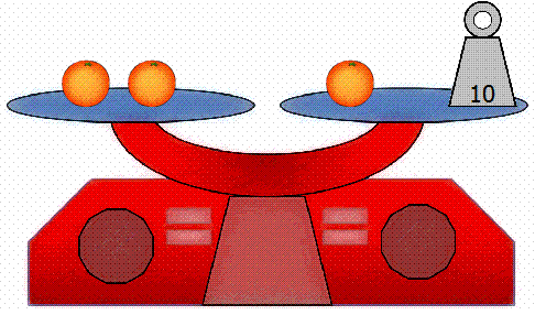 Balance Puzzle