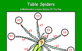 Table Spiders