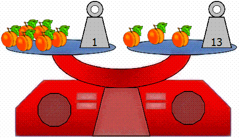 Balance Puzzle