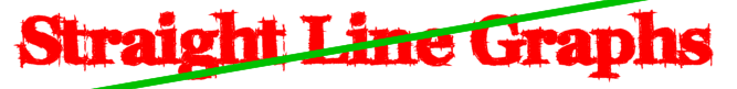 Transum Trigomometry