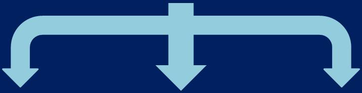 Three puzzles
