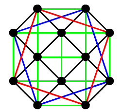 How Many Squares 2