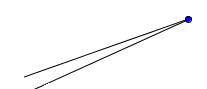 Estimate the size of this angle