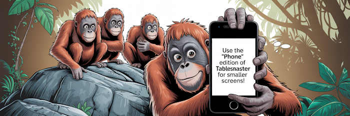 Use the phone edition