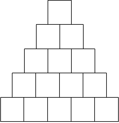 food chain pyramid of numbers. In number biomass how much do