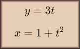 Parametric Equations