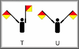 Semaphore Quiz