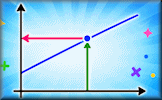 Conversion Graphs