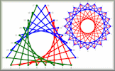 Online Curve Stitching