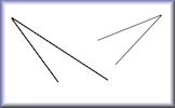 Estimating Angles