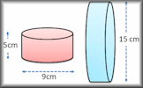 Surface Area