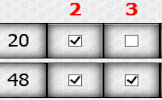 Divisibility Test