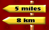 Mileometer