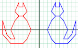 Graph Picture Axes