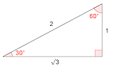 Common Trig Ratios