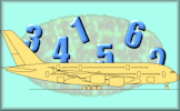 Plane Numbers