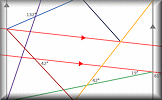 Angle Chase Worksheets