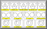 Venn Worksheet