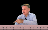 Negative Numbers Video
