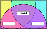 Venn Diagram of Sequences