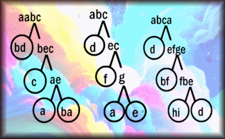 Factor Trees Challenge