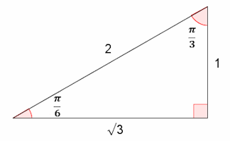 Common Trig Ratios Radians