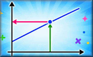 Conversion Graphs