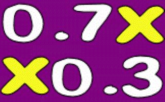 Decimal Products