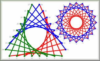 Drawing a cardioid  Teaching Resources