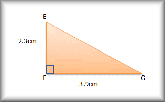 Pythagoras Basics