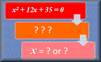 Quadratic Equations  Activity