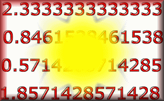 Recurring Decimals