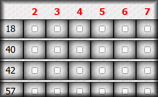 Divisibility Tests