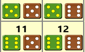 Probability for Rolling Two Dice, Sample Space for Two Dice