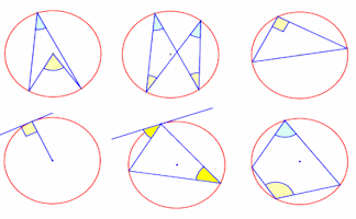 Circle Theorems