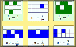 Fraction Line