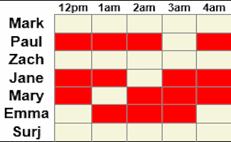 Scheduling Puzzle