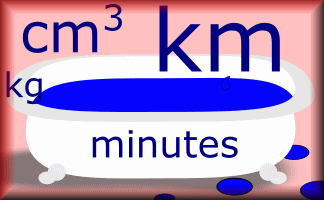 Converting Standard Units