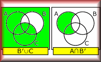 Transum Pie Charts