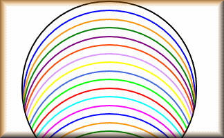 Unraveling optical illusions with math