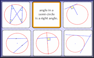 Transum Pie Charts