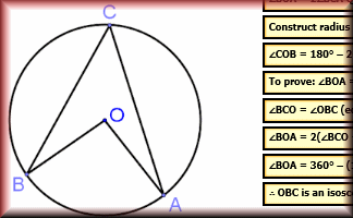 Proof of Circle Theorems