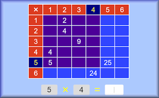 Grid Arithmetic