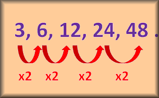 Geometric Sequences