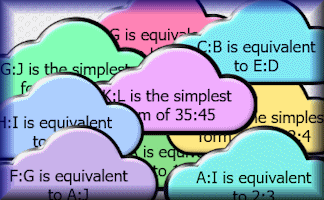 Ratio Clues